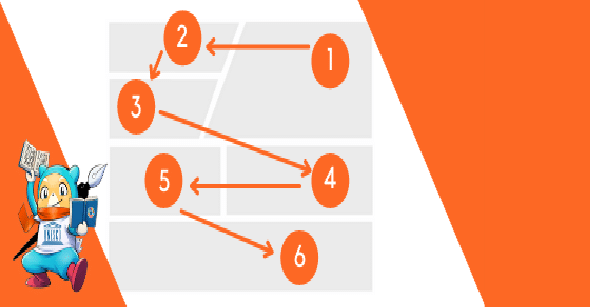 read every page vertically from top to bottom